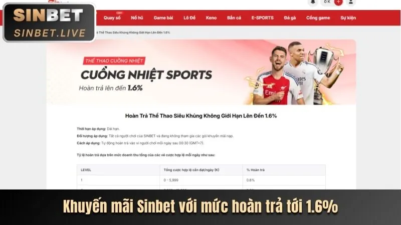 Đăng nhập ZBET68 trên ứng dụng di động